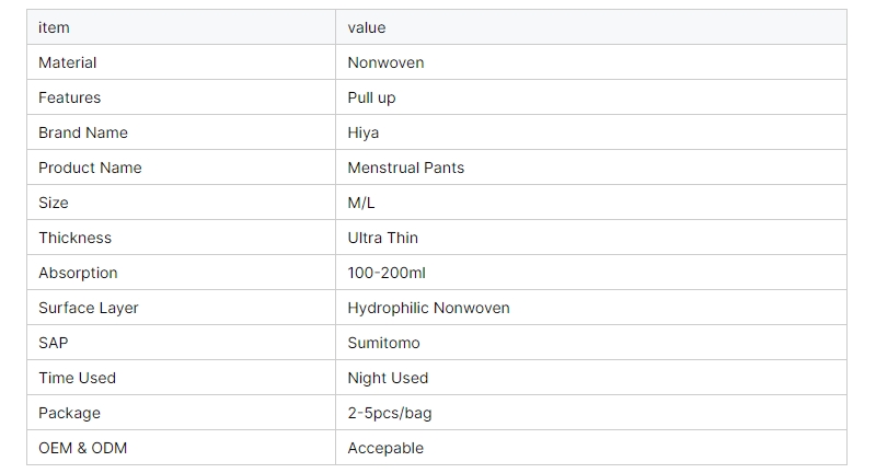 Menstrual Pants 